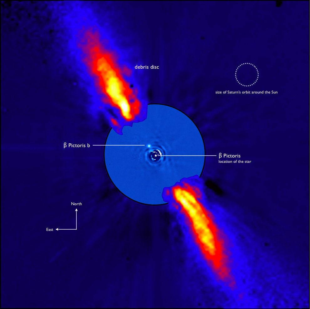 ESO/A.-M. Lagrange et al.